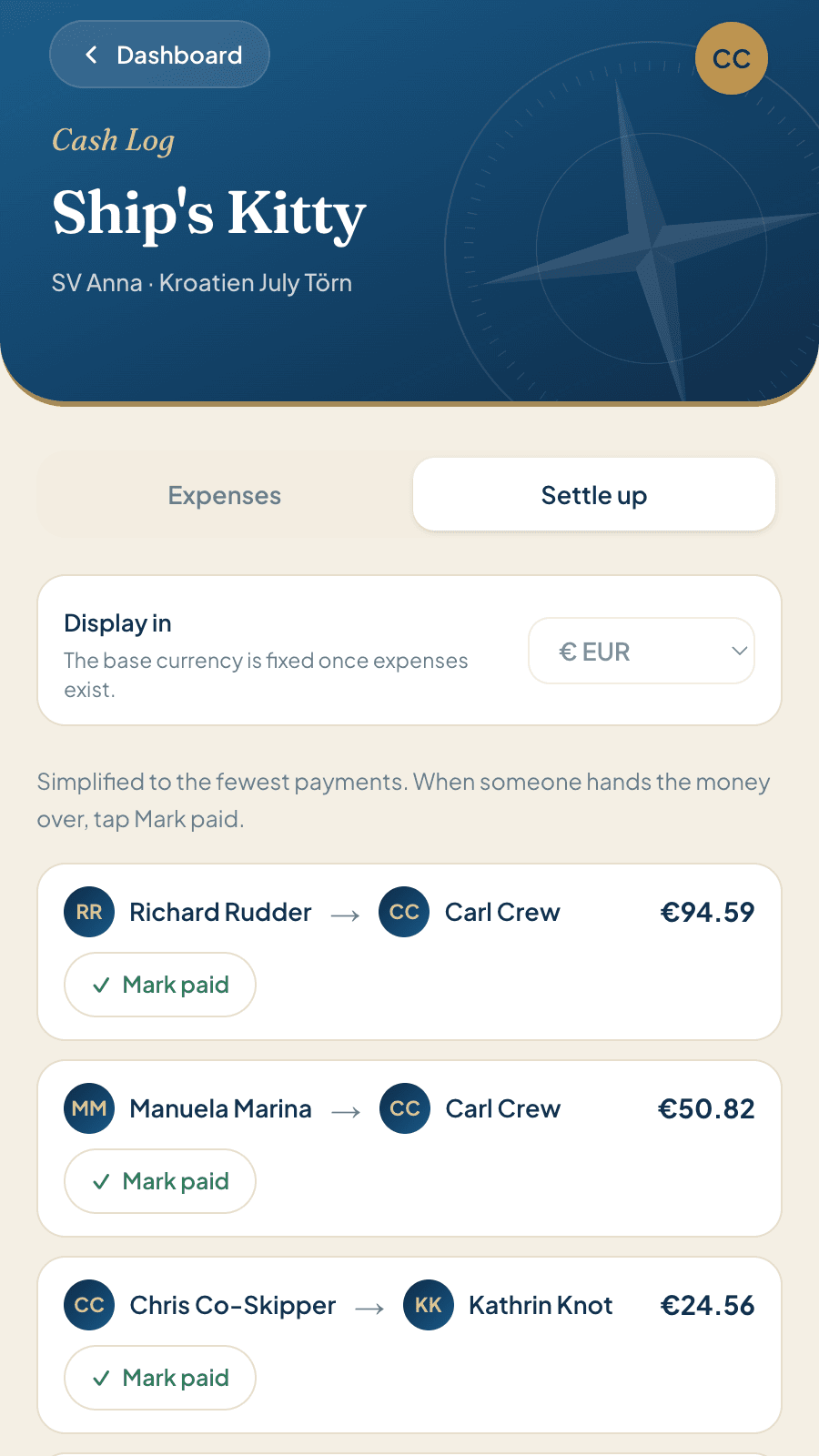 Boat kitty - spending per crew member